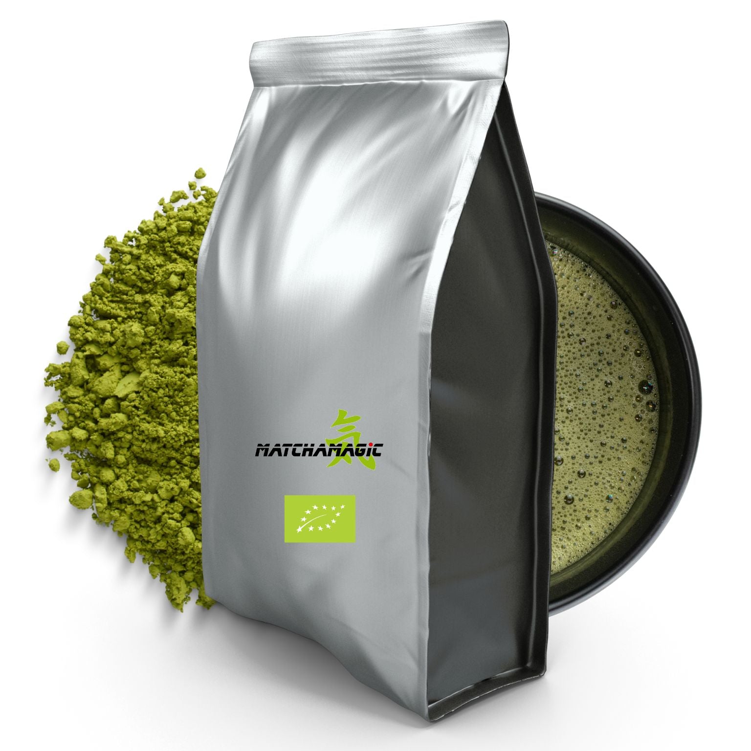 INDUSTRIAL QUALITY - MATCHA IQ - BULK 20 KG