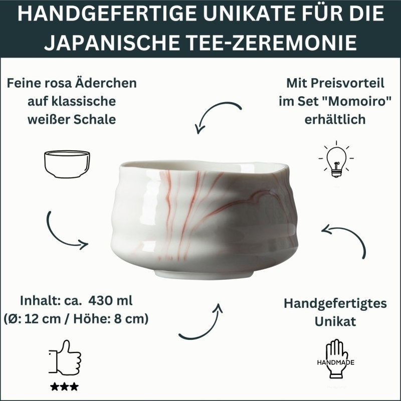 Infografik mit den Besonderheiten der Matcha Schale Momoiro