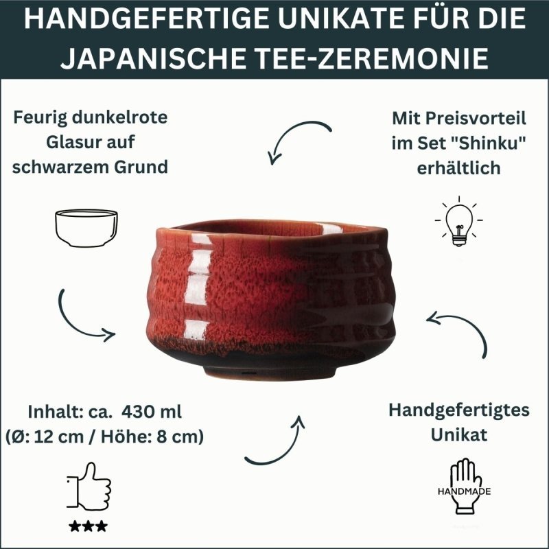 Besonderheiten der Matcha Schale Shinku