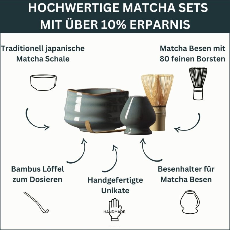 Überblick zu den Besonderheiten des Matcha Sets Tiruburu