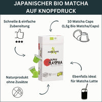 Thumbnail for Infografik Matcha Nespresso Kapseln von Matcha Magic