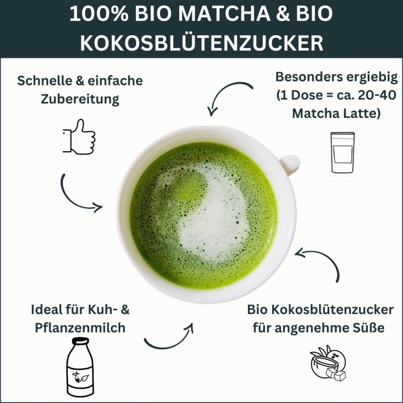 Eigenschaften von Matcha Latte Mix