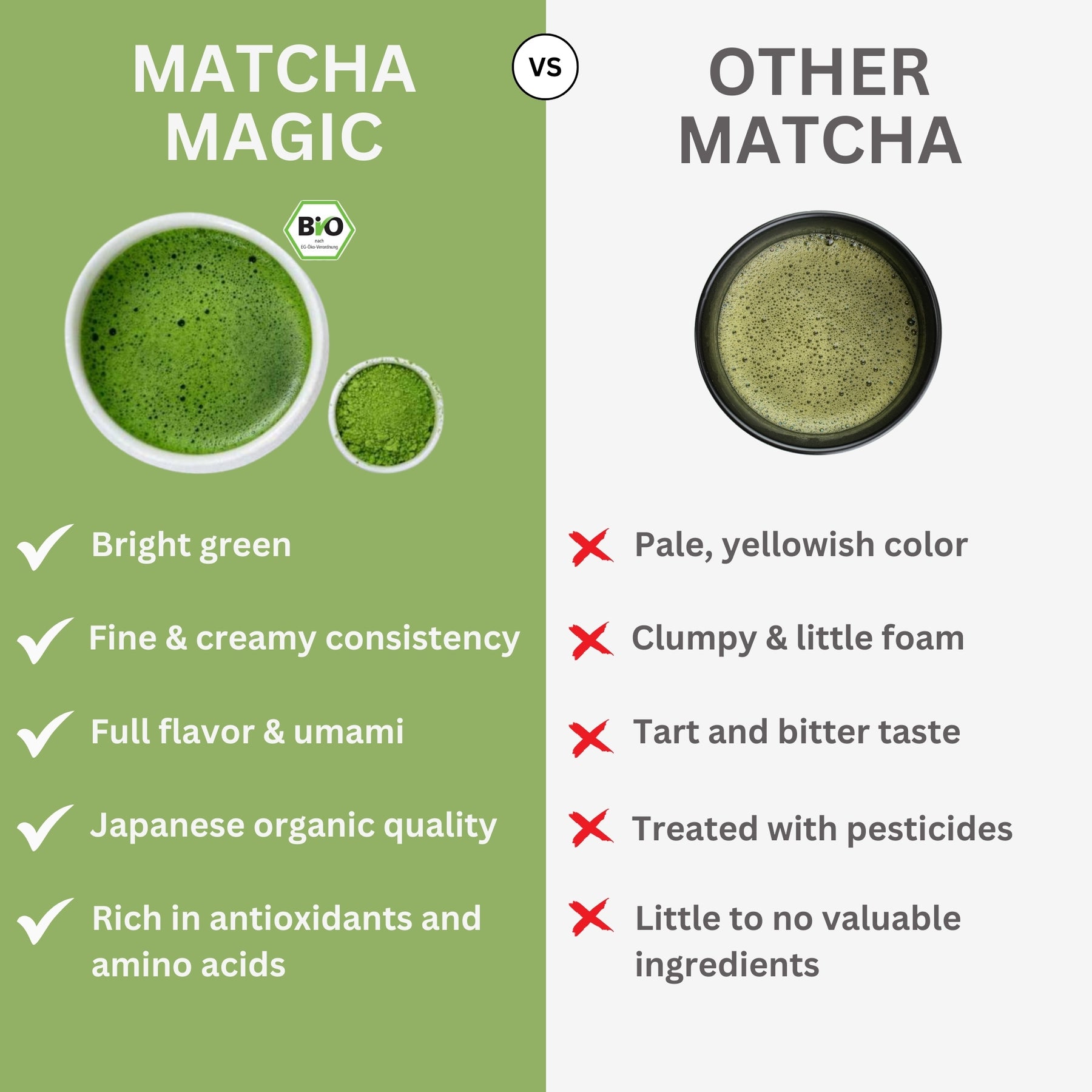 PREMIUM QUALITY - MATCHA GOURMET (GT) - BULK 1 KG