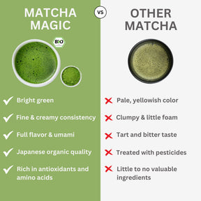 MATCH THE CAPSULE