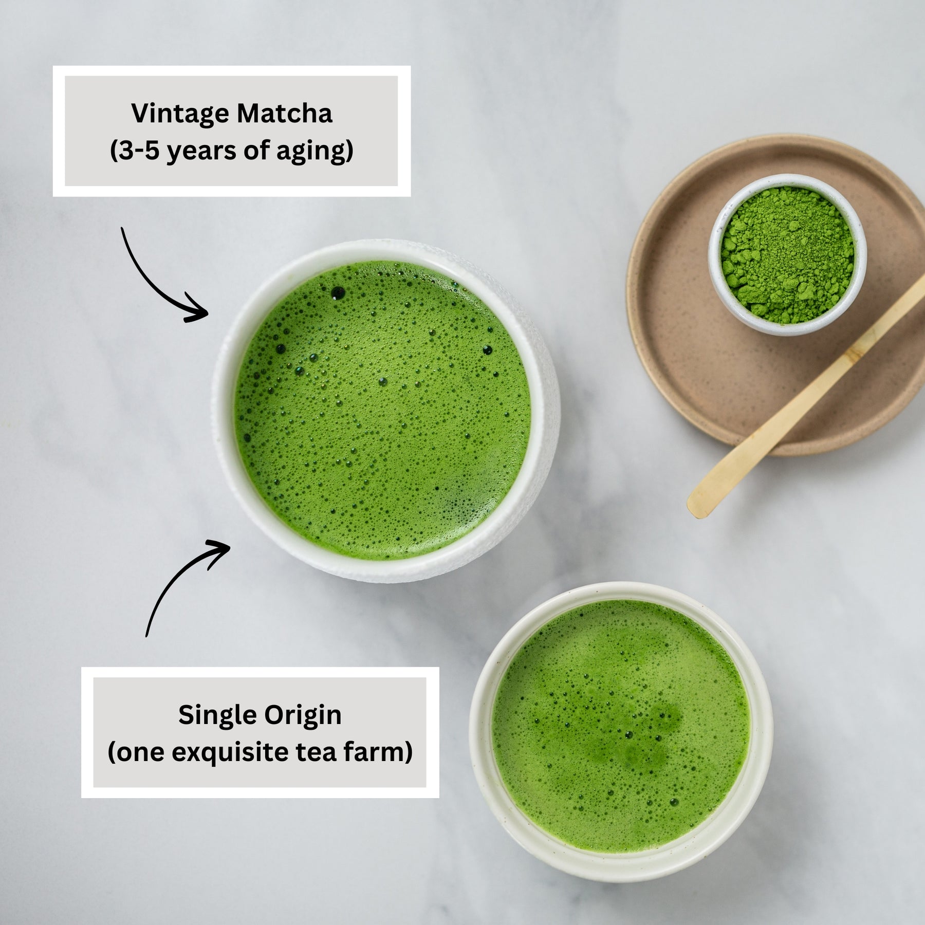 Bio Matcha HORIZON – Premium Zeremonielle Qualität (30g)