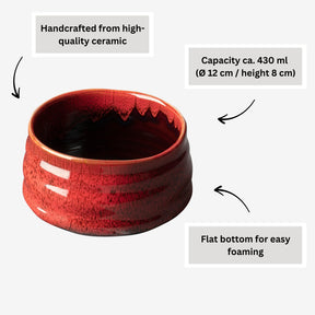 MATCHA SET SHINKU