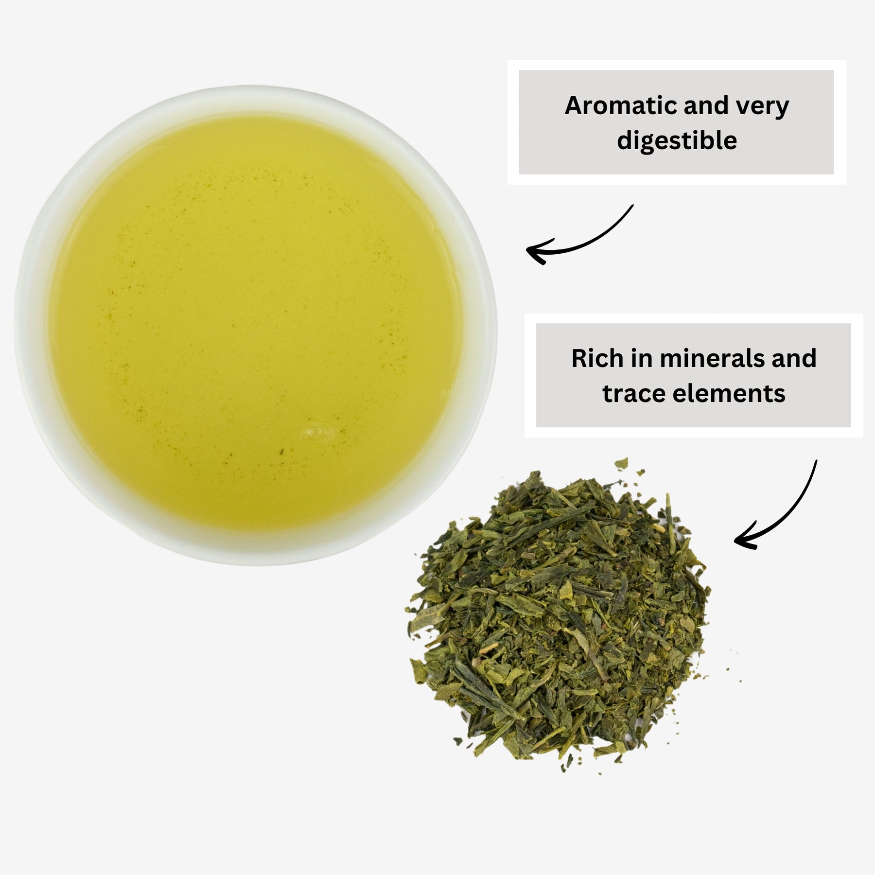 Bio Bancha Premium Grüntee (80g)
