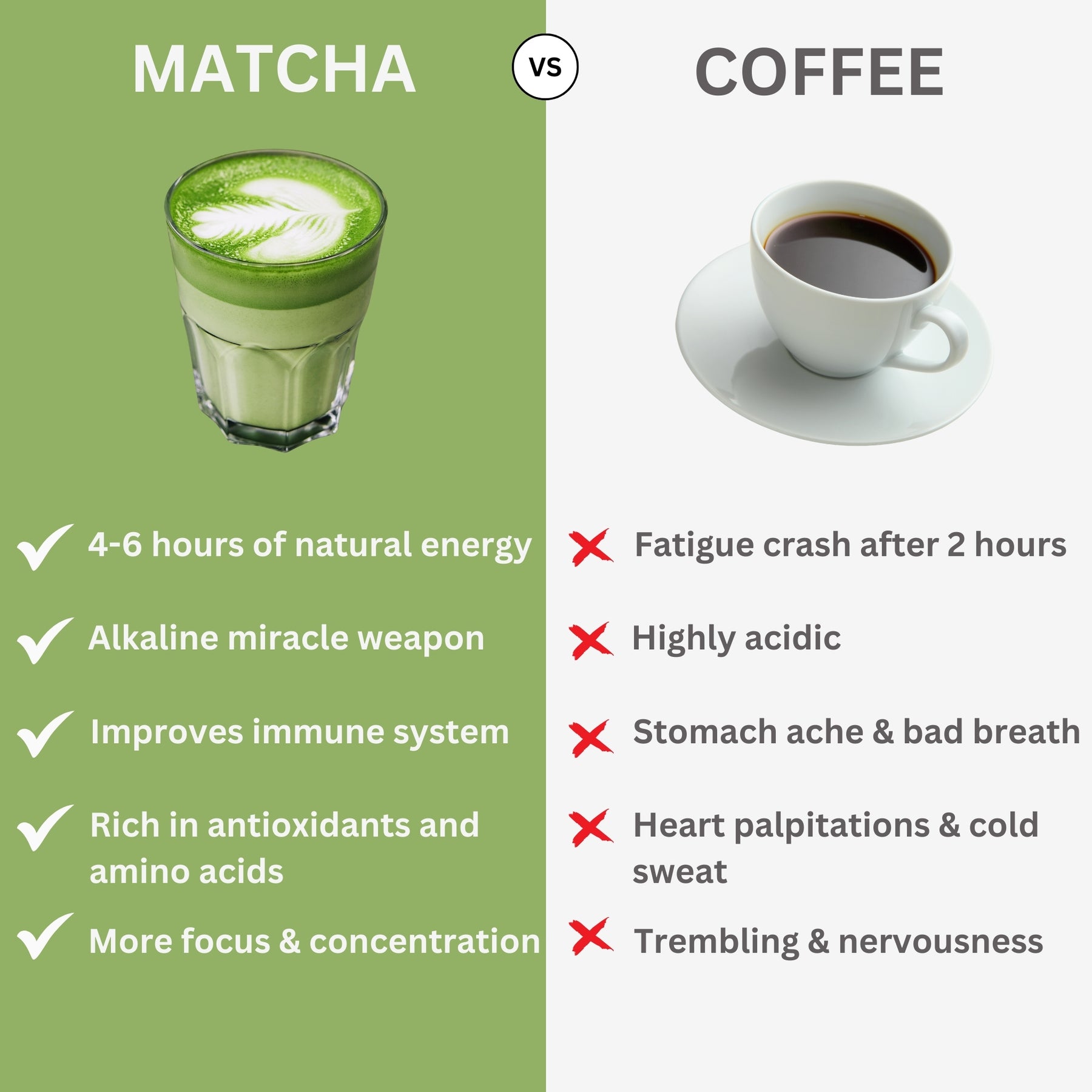 MATCH THE CAPSULE