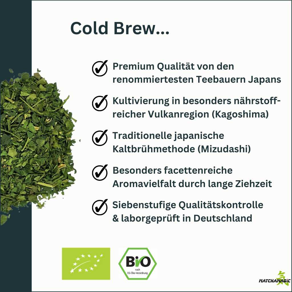 Übersichtsgrafik zu japanischem Cold Brew Tee