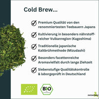 Thumbnail for Übersichtsgrafik zu japanischem Cold Brew Tee