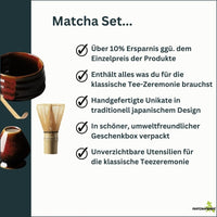 Thumbnail for Infografik zum Matcha Set Beniiro