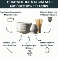 Thumbnail for Infografik mit den Besonderheiten des Matcha Sets Momoiro
