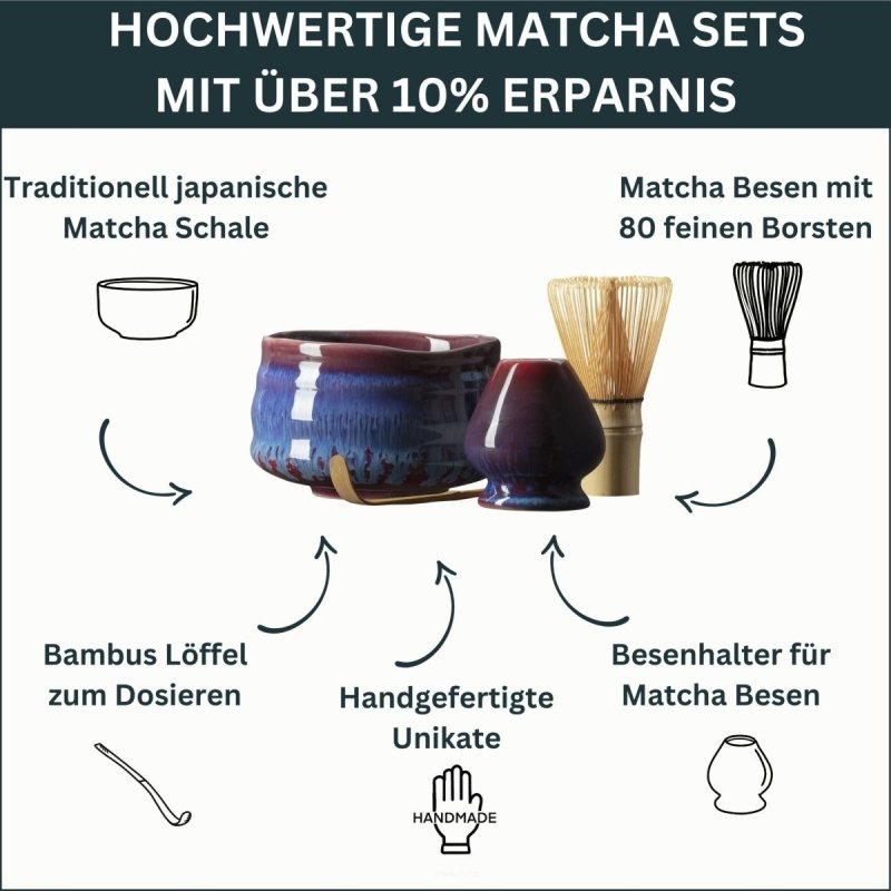 Überblick zu den Besonderheiten des Matcha Sets Murasaki