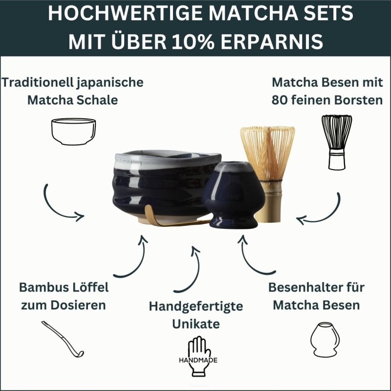 Grafik mit den Besonderheiten des Matcha Sets Zougeiro